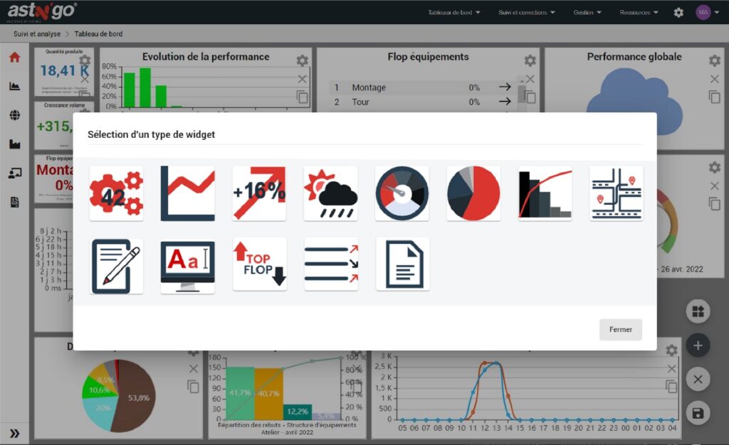 Fonctionnalités de l'extension Astn'go Analyse et diffusion des données