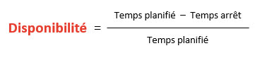 Calcul de la disponibilité