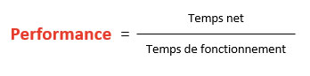Calcul de la performance
