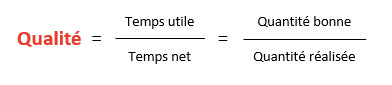 Calcul de la qualité