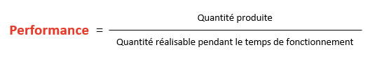 Calcul du taux de performance
