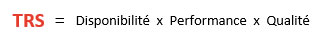 Calcul du TRS par les indicateurs de performance